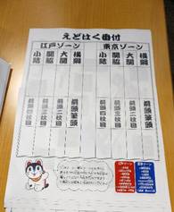 えどはく番付の画像