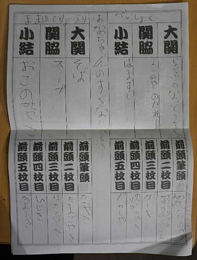 好きな食べ物の見立番付の画像