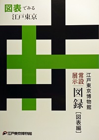 施設紹介 江戸東京博物館